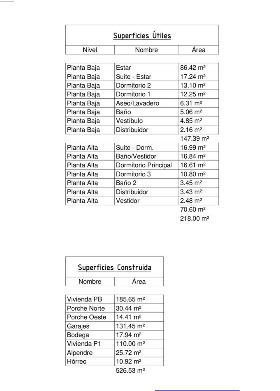 Hus till salu i San Sadurniño